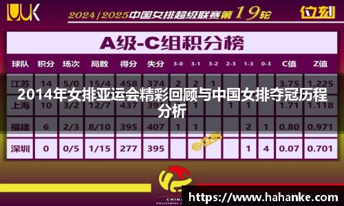 雷火竞技平台