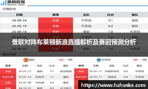 曼联对阵布莱顿新浪直播解析及赛前预测分析